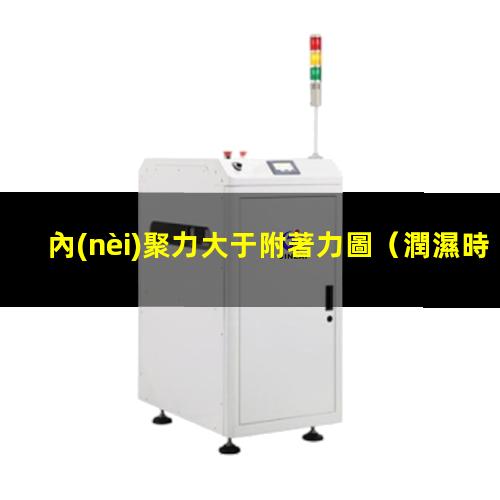 內(nèi)聚力大于附著力圖