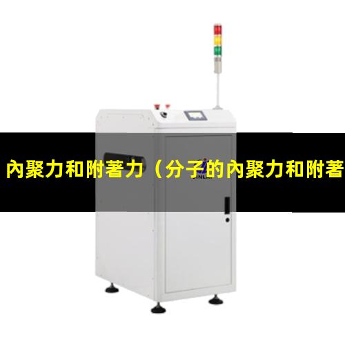 內聚力和附著力