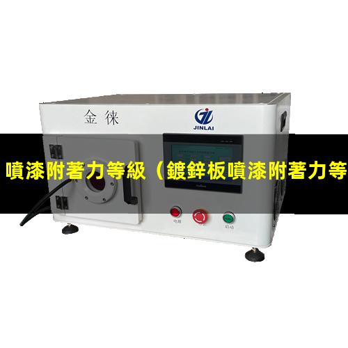 噴漆附著力等級