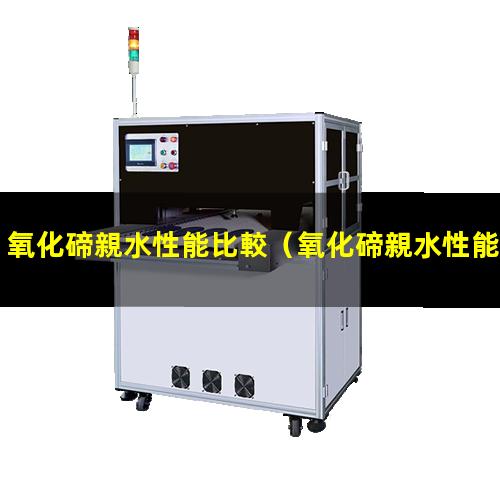 氧化碲親水性能比較