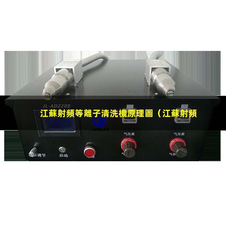 江蘇射頻等離子清洗機原理圖