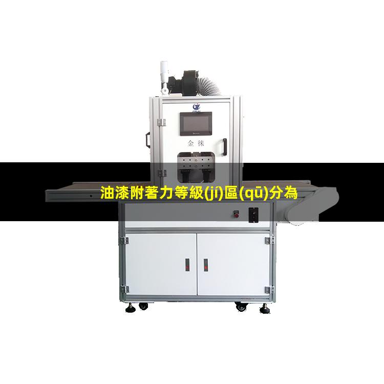 油漆附著力等級(jí)區(qū)分為