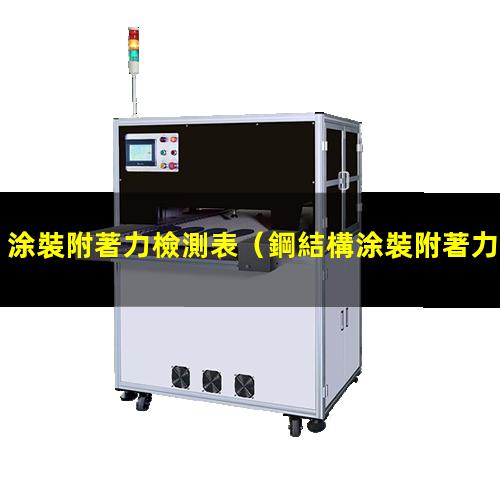涂裝附著力檢測表