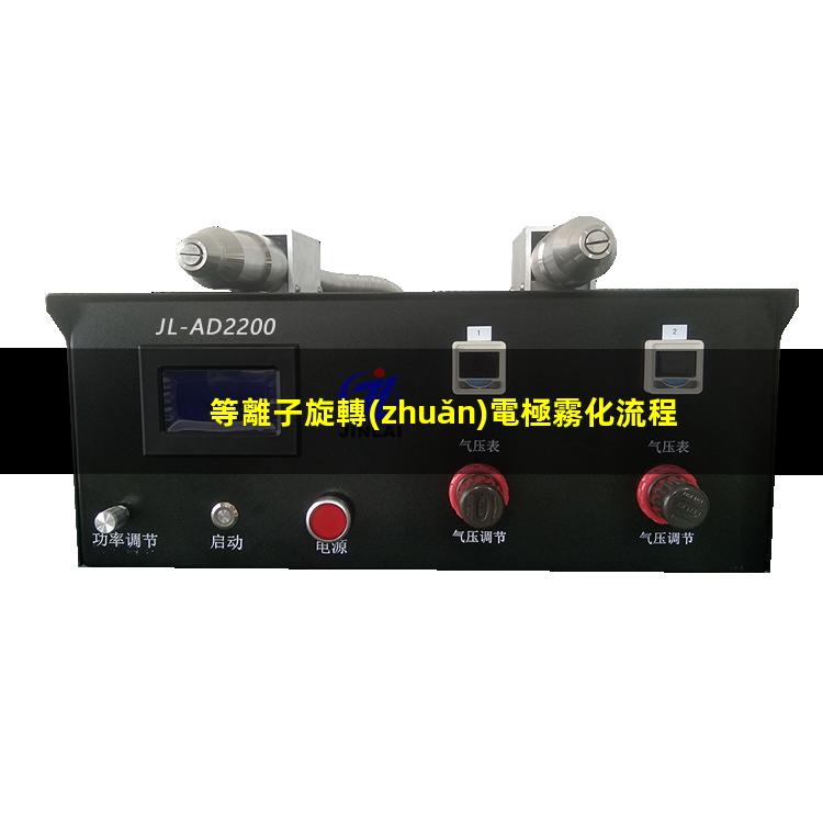 等離子旋轉(zhuǎn)電極霧化流程