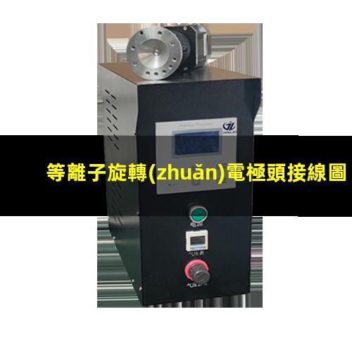 等離子旋轉(zhuǎn)電極頭接線圖