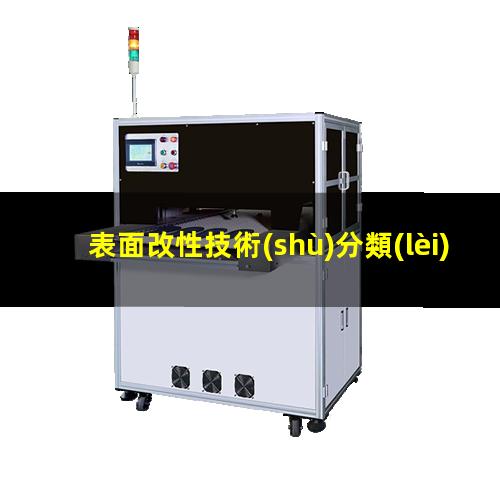 表面改性技術(shù)分類(lèi)