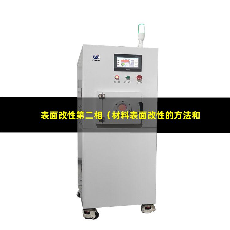 表面改性第二相