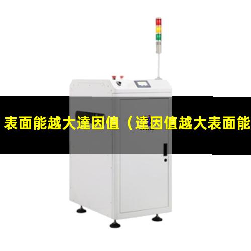 表面能越大達因值