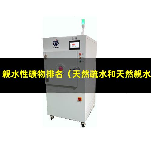 親水性礦物排名