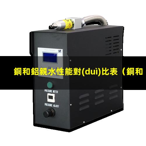 銅和鋁親水性能對(duì)比表