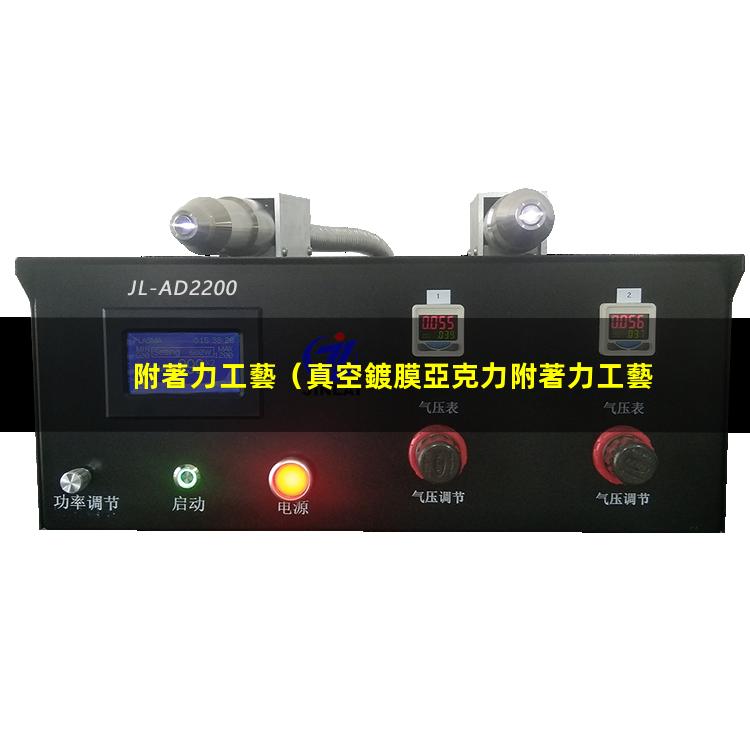 附著力工藝