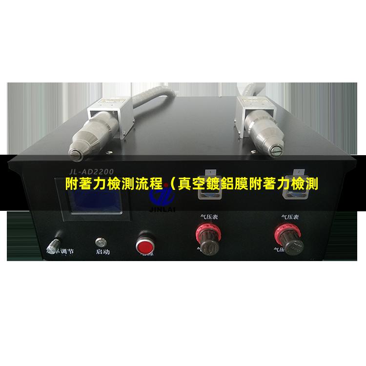 附著力檢測流程
