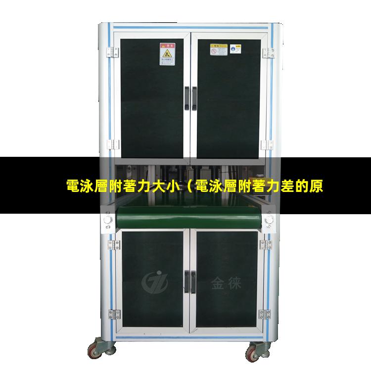 電泳層附著力大小